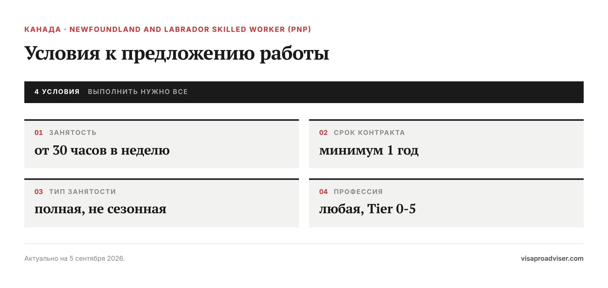 Условия к предложению работы. Занятость — от 30 часов в неделю; Срок контракта — минимум 1 год; Тип занятости — полная, не сезонная; Профессия — любая, Tier 0-5